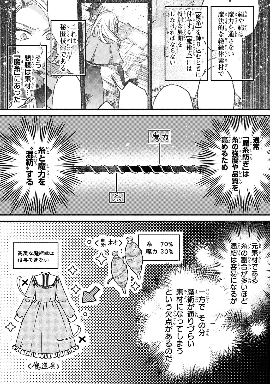 Madougushi Rize, Kaigyoushimasu - Chapter 8 - Page 5